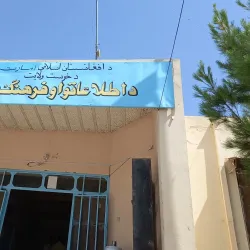 Khost Provincial Museum - Khost