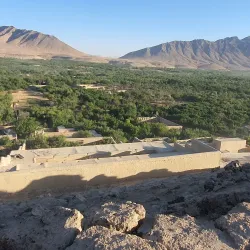 Chora District - Uruzgan