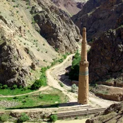 Historical Forts and Ruins - Uruzgan