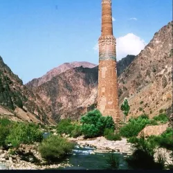 Historical Forts and Ruins - Uruzgan