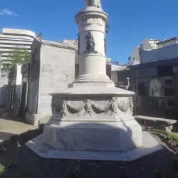 Recoleta Cemetery - Buenos Aires