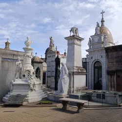 Recoleta Cemetery - Buenos Aires