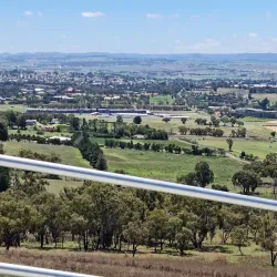 Mount Panorama Circuit - Bathurst