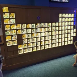 Questacon – The National Science and Technology Centre - Canberra