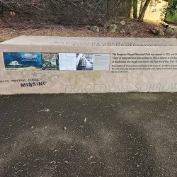 Kangaroo Ground War Memorial Park - Eltham