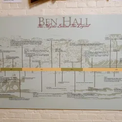 Forbes Historical Museum - Forbes