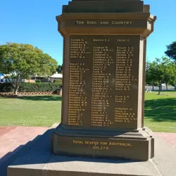 Goondiwindi War Memorial - Goondiwindi