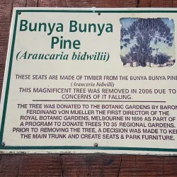 Horsham Botanical Gardens - Horsham