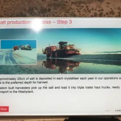 Dampier Saltworks - Karratha