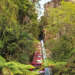 Scenic World - Katoomba