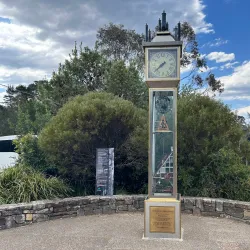 Scenic World - Katoomba