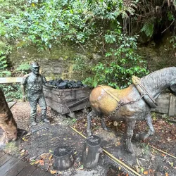 Scenic World - Katoomba