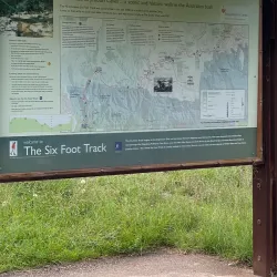 Coxs River Reserve - Penrith