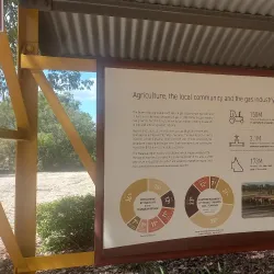 Roma Historical Precinct - Roma