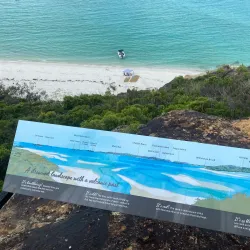 Hill Inlet - Whitsundays