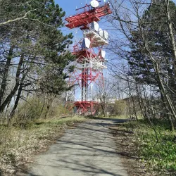 Anninger Mountain - Modling