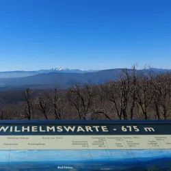 Anninger Mountain - Modling