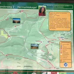 Hermannskogel - Modling
