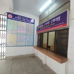 Chandpur District Museum - Chandpur