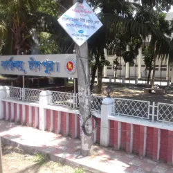 Chandpur District Museum - Chandpur