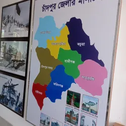 Chandpur District Museum - Chandpur