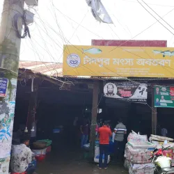 Local Markets of Chandpur - Chandpur