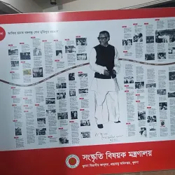 Khulna Divisional Museum - Khulna