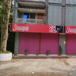 Narail Town Market - Narail