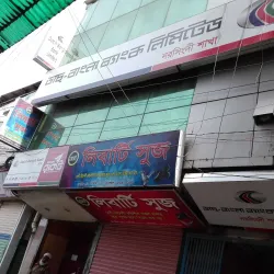 Brahmaputra River Bank - Narsingdi