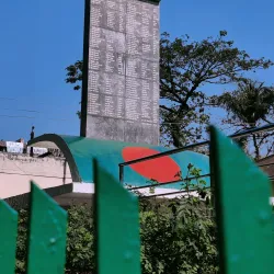 Narsingdi District Museum - Narsingdi