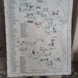 Rangpur Museum - Rangpur