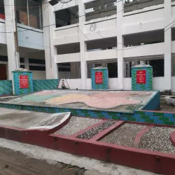 Nilphamari District Museum - Saidpur