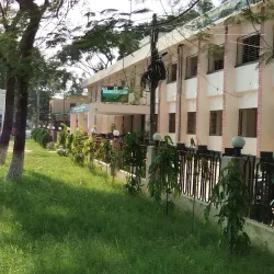 Bishwambharpur Village - Sunamganj