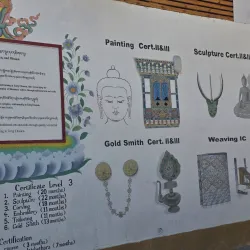 National Institute for Zorig Chusum - Thimphu