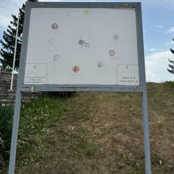 Bihac Old Town (Stari Grad) - Bihac