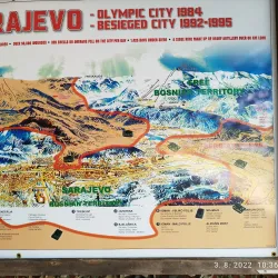 Sarajevo War Tunnel Museum - Istočno Sarajevo