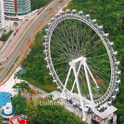 Praia Central (Central Beach) - Balneario Camboriu