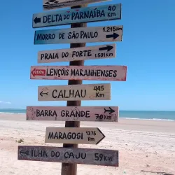 Praia do Coqueiro - Parnaíba