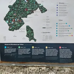 Parque da Fonte Grande - Vitoria