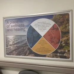 St. Mary's Basilica - Camrose