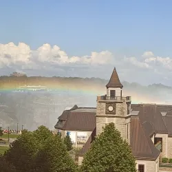 Journey Behind the Falls - Niagara Falls