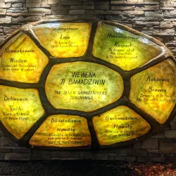 Casino Rama Resort - Orillia