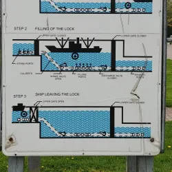 Lock 8 Viewing Complex - Port Colborne