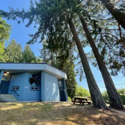 Powell River Regional Museum & Archives - Powell River