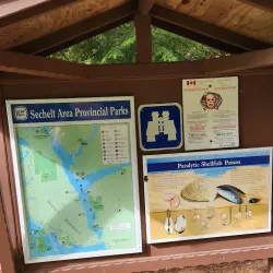 Porpoise Bay Provincial Park - Sechelt