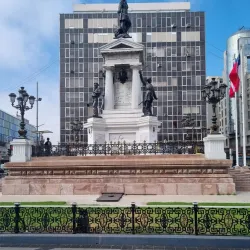 Plaza Sotomayor - Valparaiso