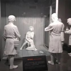 Unit 731 Museum - Harbin
