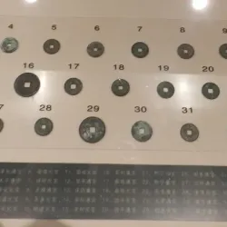 Kaifeng Museum - Kaifeng