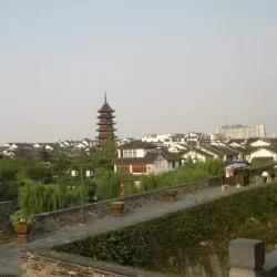 Panmen Gate - Suzhou