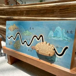 Taicang Museum - Taicang